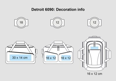 Reistas Holdall Trolley Detroit 6090